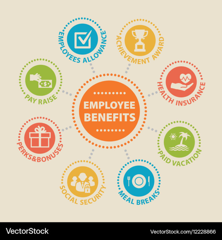 Benefits of Drinking Green Tea Every Day